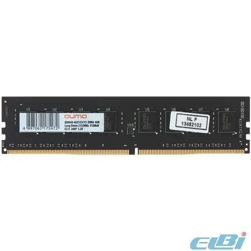 Память DDR4 4Gb, 8Gb, 16Gb, 32Gb