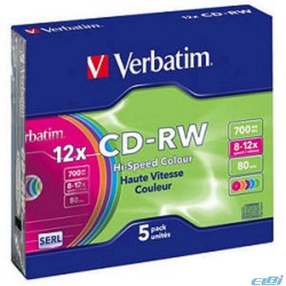 CD / DVD / Blu-Ray -диски, дискеты , miniDV кассеты