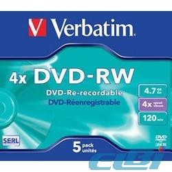 DVD-RW диски